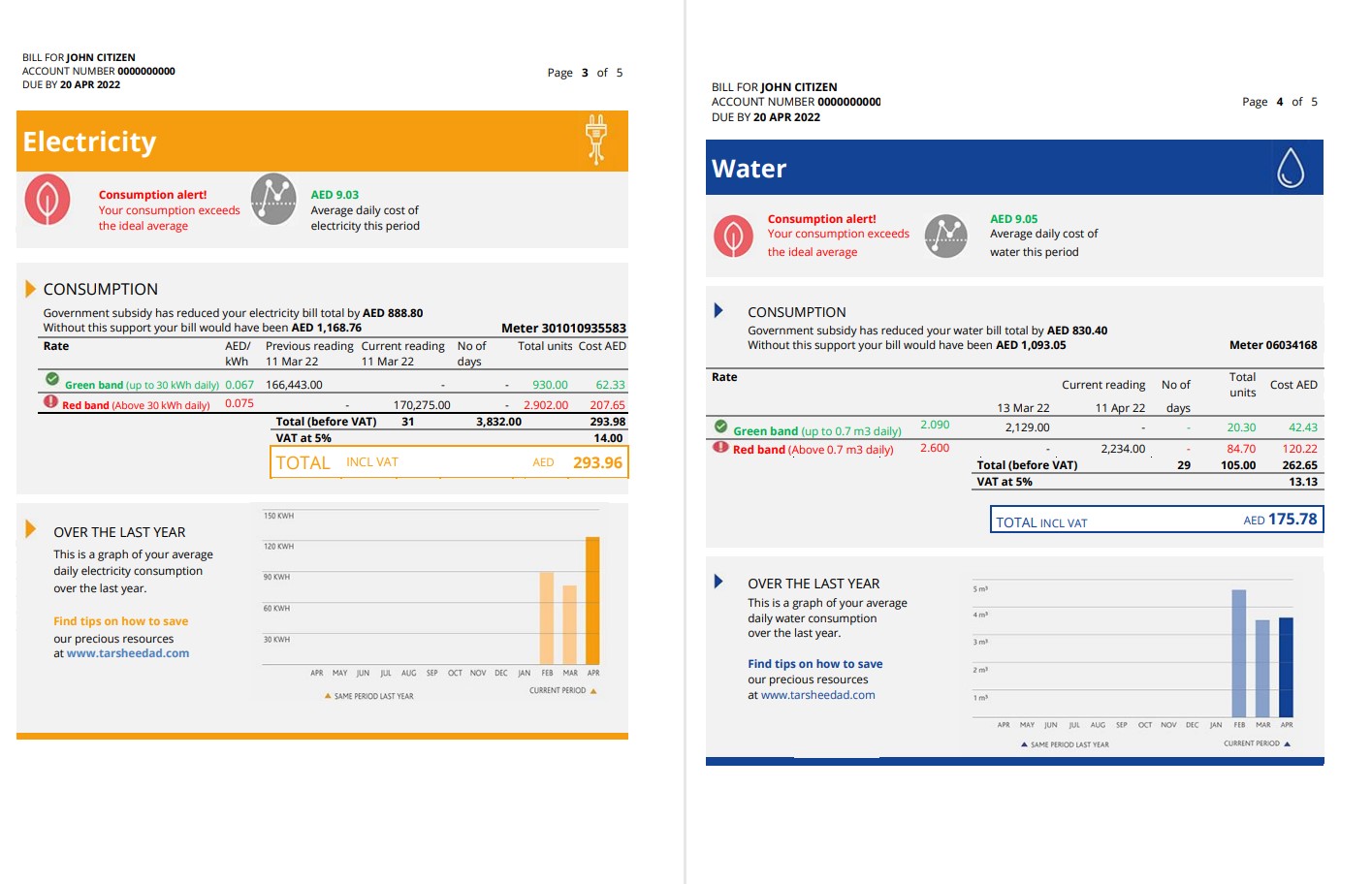  Minol USA business utility bill 